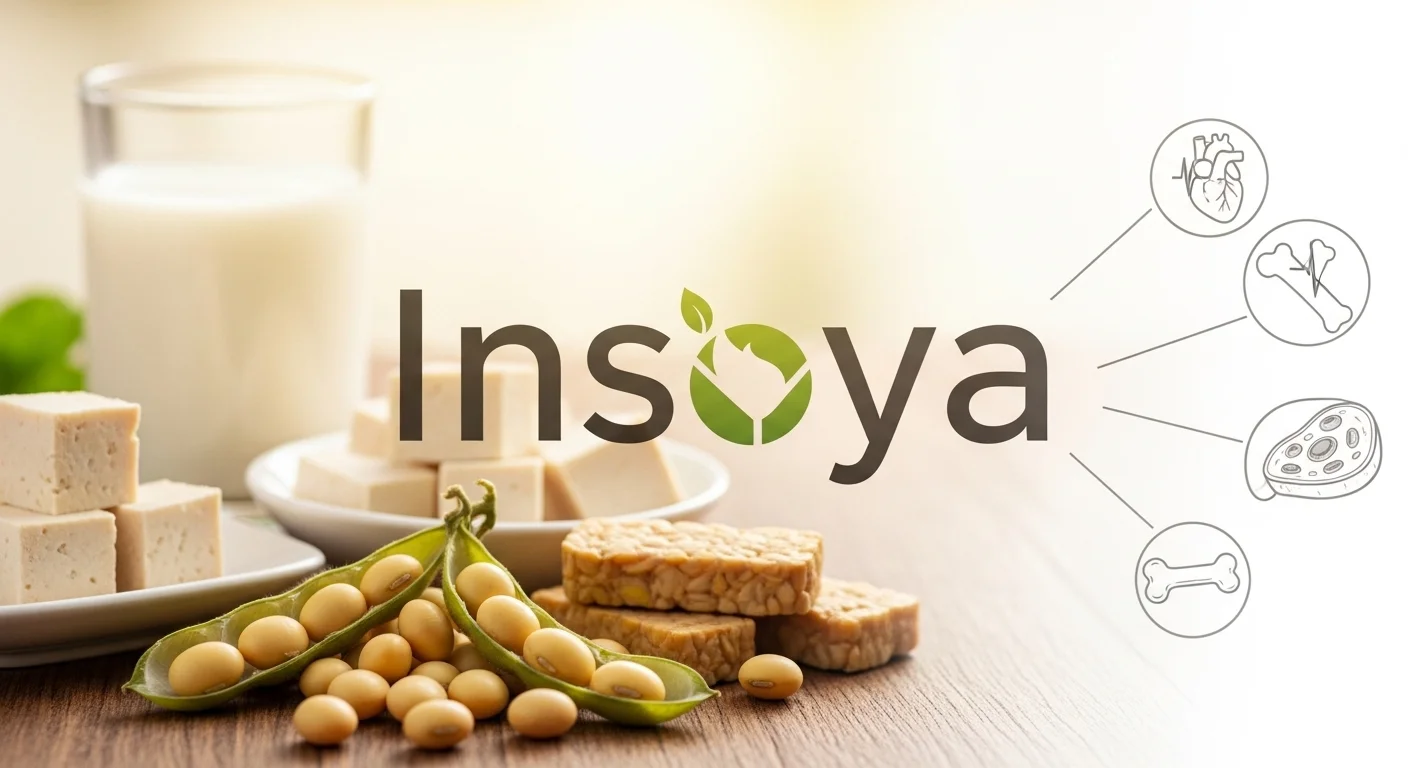 insoya