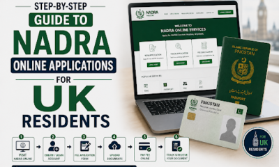 NADRA Online Applications