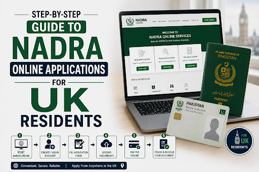 NADRA Online Applications